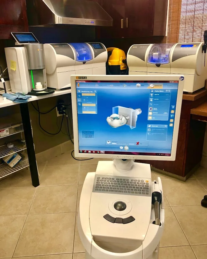 Sunset Dental - Drs. Kronquist